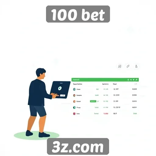 Experiência do usuário no site de apostas 100 bet